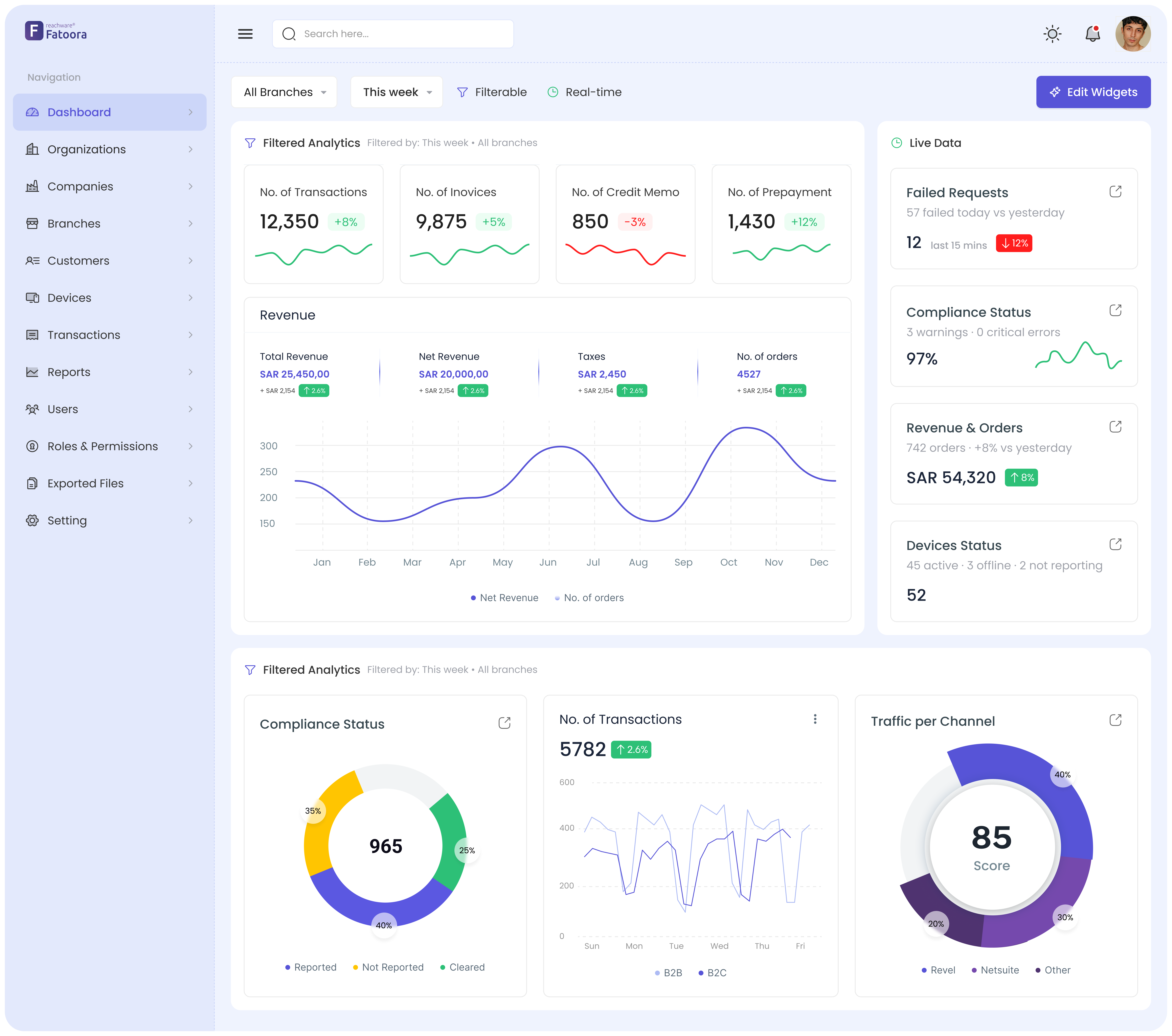 AI Partner Interface
